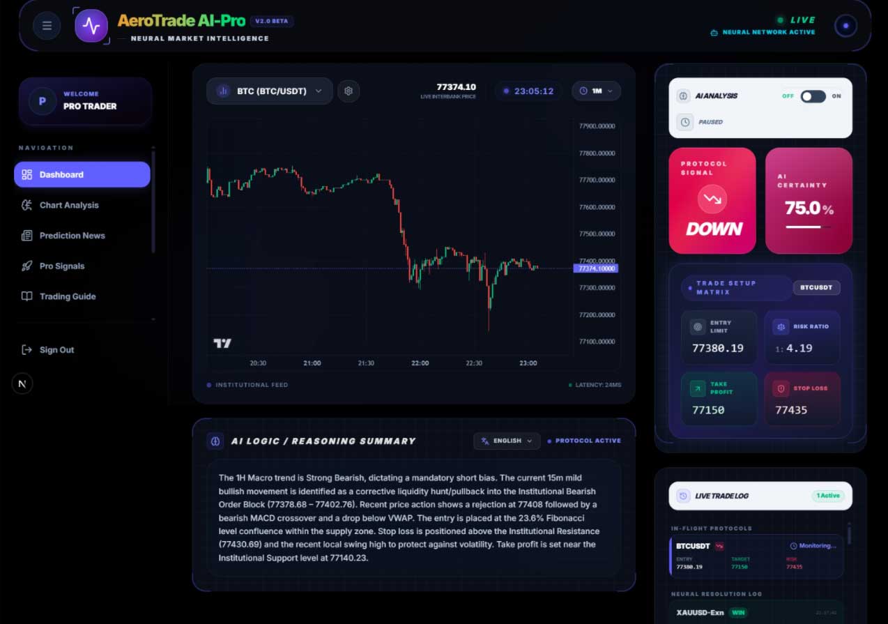Trader-Pro Dashboard Preview
